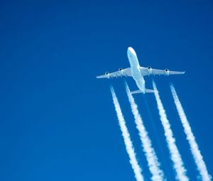 Non-CO2 Emissions & Effects